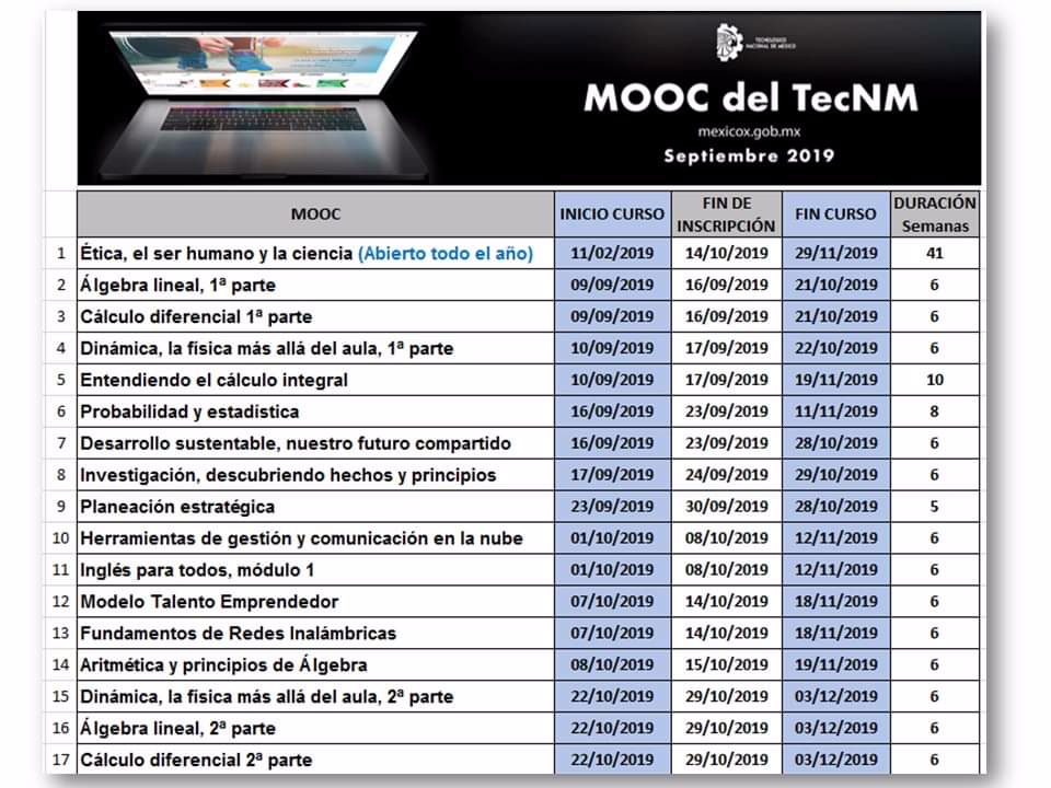 MOOC’s TecNM